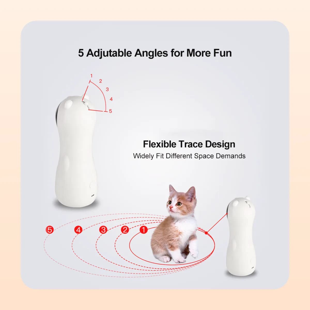 Five adjustable angles change how far the beam travels