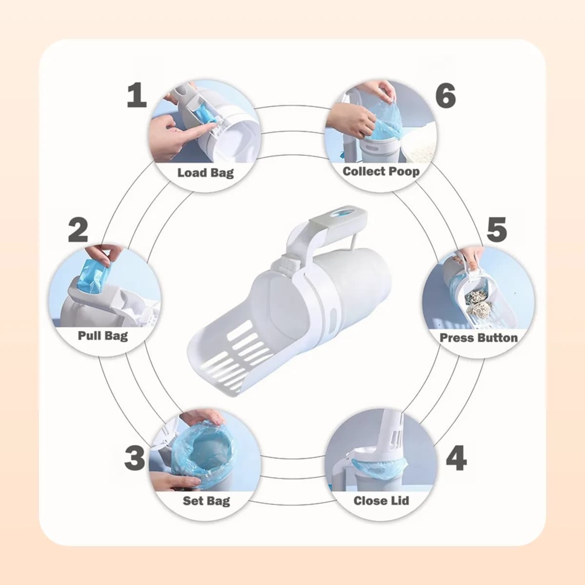 Six steps for loading a bag and collecting waste with the Kindral scoop