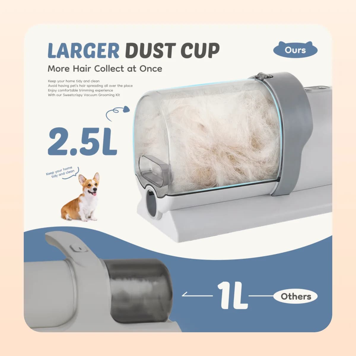 The 2.5 litre dust cup of the Kindral grooming vacuum filled with collected fur